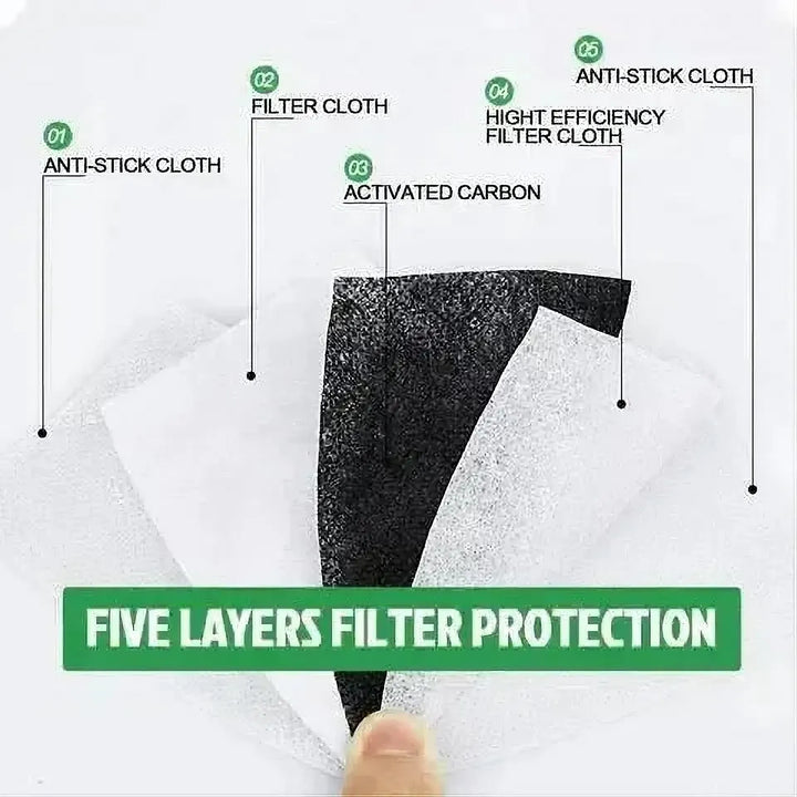 Cloth Face Mask Filters, PM 2.5 Mask Filter, 10 Pack