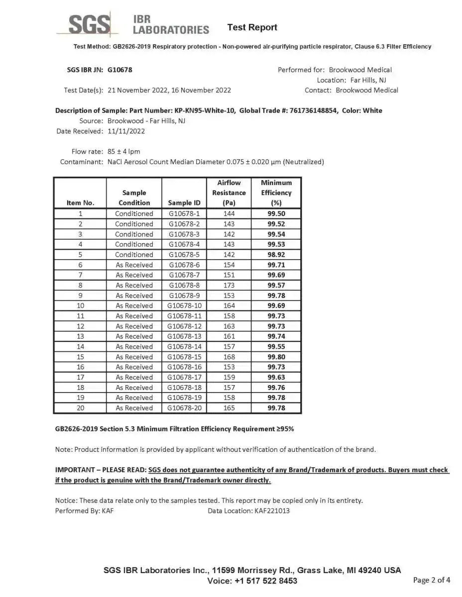 KN95 Face Masks, CE Certified, 5PLY, Protective Mask, Respirator
