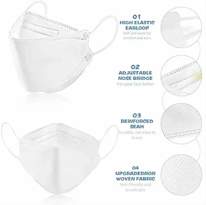 Kids KF94 Face Masks, Kids Disposable Masks, Children's Face Mask