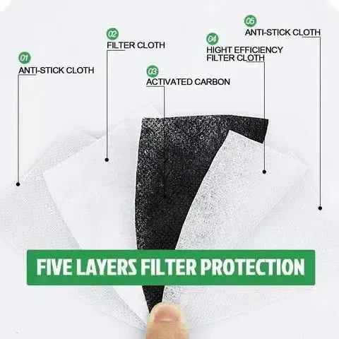 Cloth Face Mask Filters, PM 2.5 Mask Filter, 10 Pack-FuturePPE-Ruckfitt