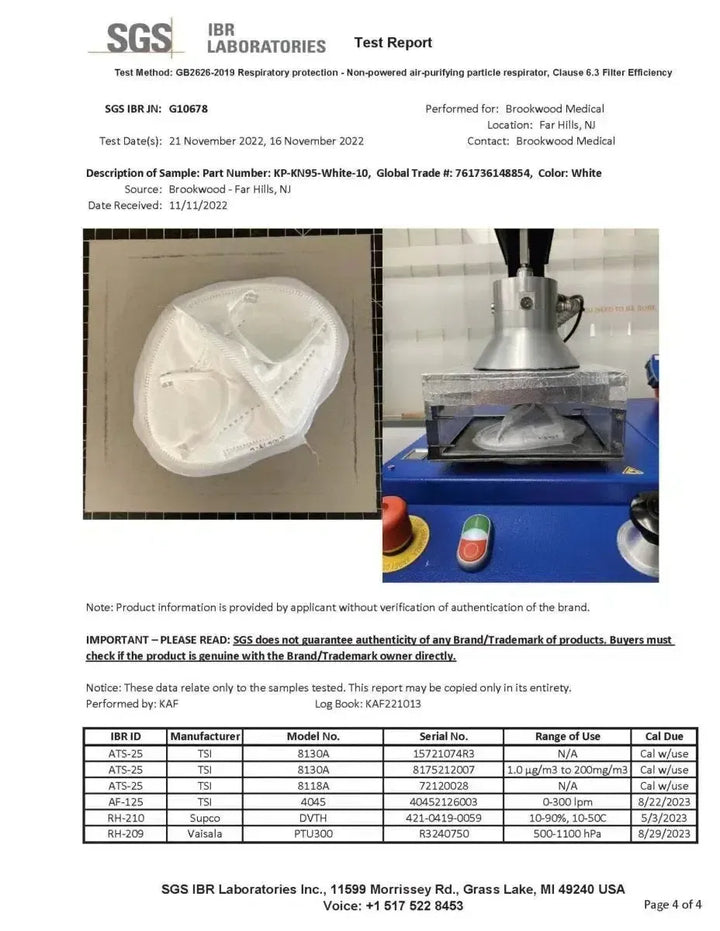 KN95 Face Masks, CE Certified, 5PLY, Protective Mask, Respirator-FuturePPE-Ruckfitt