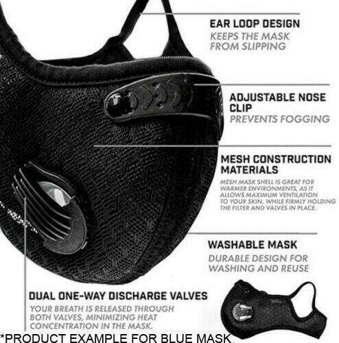 Mesh Sports Mask with 5-Layer Carbon Activated Filter-Brookwood Medical